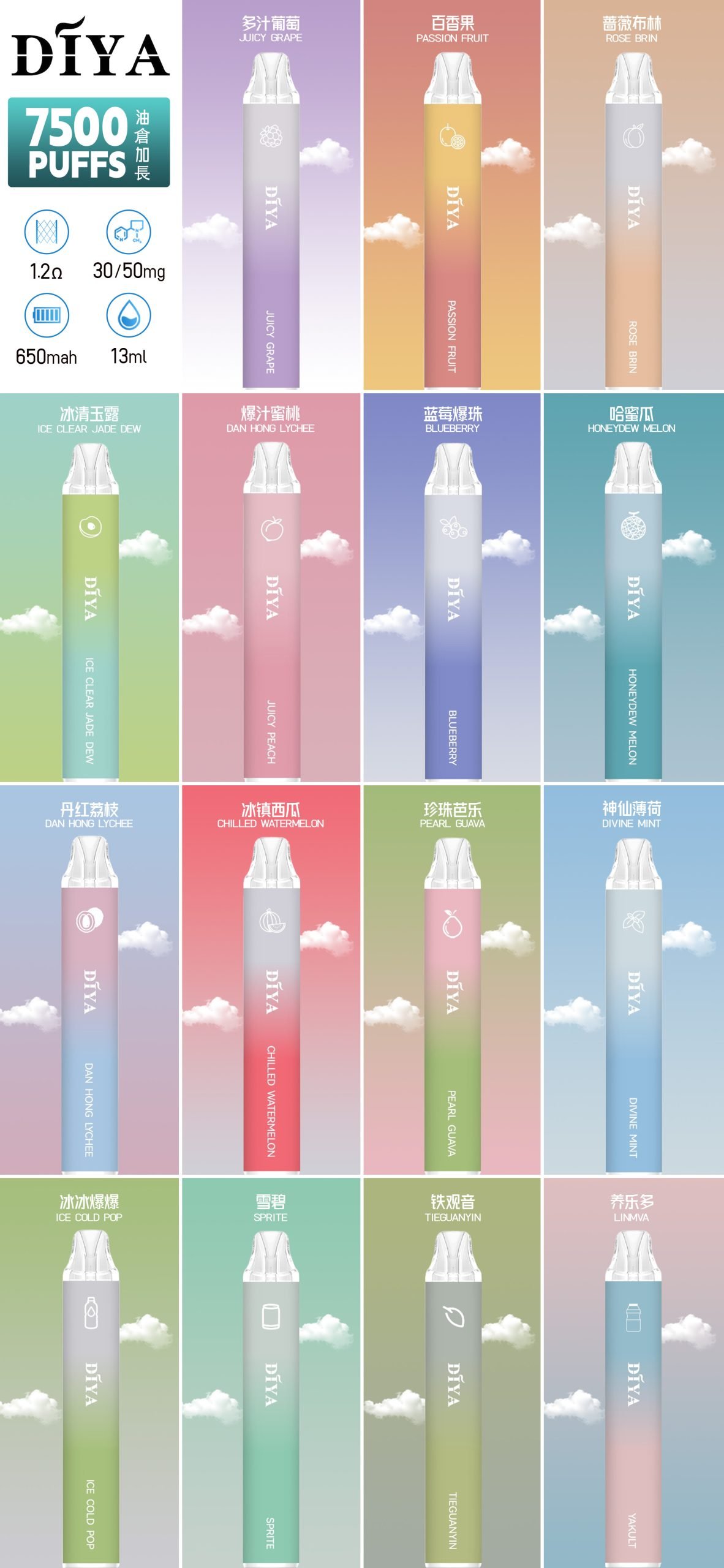 DIYA叮哑7500口抛弃式次图